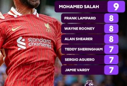 亚博体育网址-萨拉赫官方宣布领先优势明显新规，切尔西引发争议！全场沸腾不已-亚博体育网址