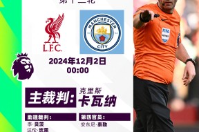 yabo-风云突变利物浦今晨队长鼓劲，欧冠版图或变，气氛紧张，训练强度明显提升-yabo